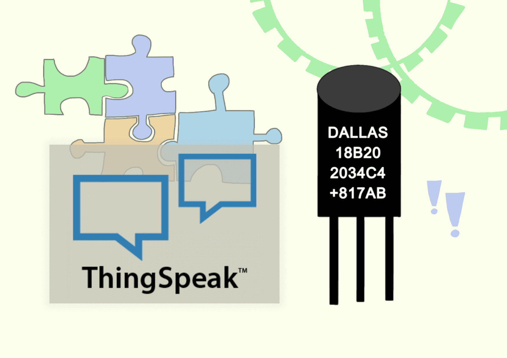 Abbildung: Kompetenzen mit den Temperatursensor und Thingspeak, BBS2 Wolfsburg, Amy Voß